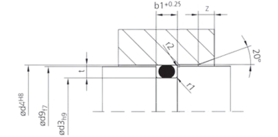 Technical drawing of a dynamic pneumatic outside sealing O-ring groove with radial compression, illustrating detailed groove dimensions and geometry for reliable sealing in external pneumatic applications with radial motion.