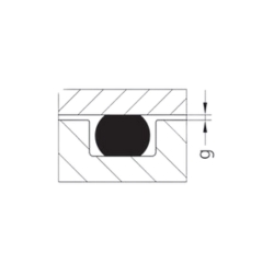 O-ring Groove Dimensions