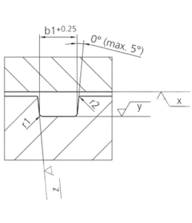 Technical drawing of a preferred O-ring groove design, showing detailed dimensions, radius specifications, and a maximum bevel angle of 5 degrees for optimal O-ring seating and sealing performance.