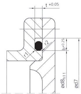 Technical drawing of a static inside sealing O-ring groove with axial pressure, illustrating groove dimensions and design specifications for achieving an effective axial seal in internal applications.