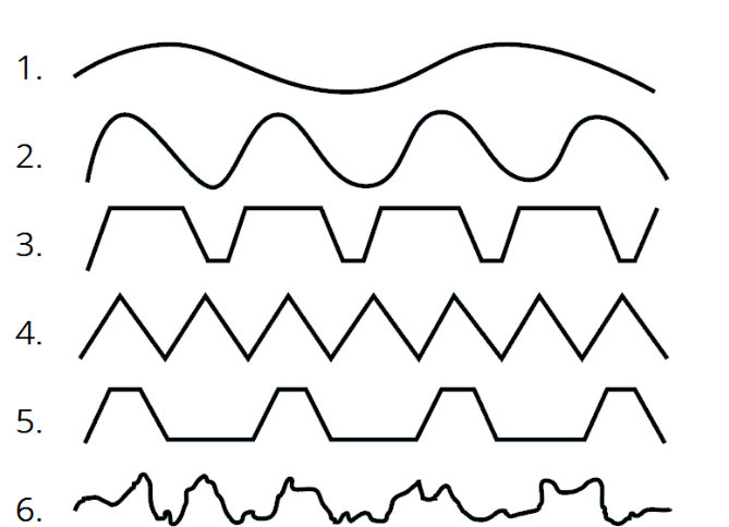 Verschillende soort beschadigingsvormen waaronder krassen, krimpsporen en diepe bewerkingssporen.