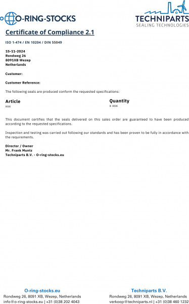 CoC Certificate ORS191932