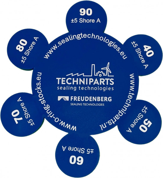 Shore A Hardness Comparator - ORS233318